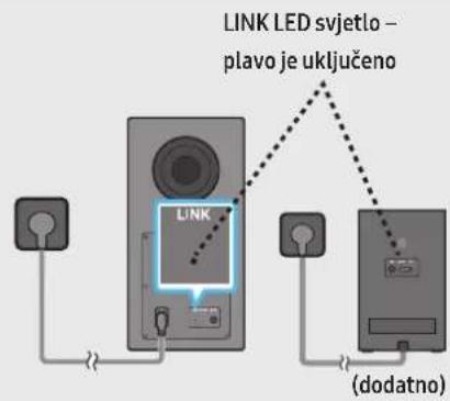 SAMSUNG HWQ800C - HDMI - 1