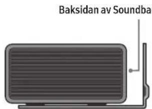 SAMSUNG HWQ800C - Väggmonteringskomponenter - 8