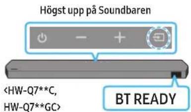 SAMSUNG HWQ800C - Den inledande anslutningen - 3