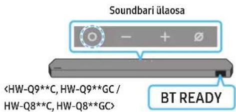 SAMSUNG HWQ800C - Esmane ühendus - 2