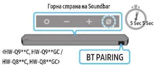 SAMSUNG HWQ800C - Първоначално свързване - 4