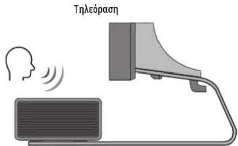 SAMSUNG HWQ800C - Λαστιχένιο επίθεμα - 3