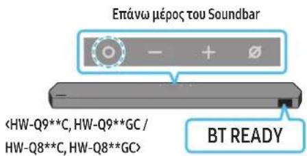 SAMSUNG HWQ800C - Αρχική σύνδεση - 2