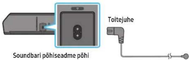 SAMSUNG HWQ800C - Toite ja seadmete ühendamine - 3