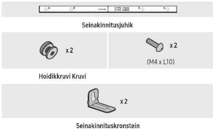 SAMSUNG HWQ800C - Seinakinnituse komponendid - 1