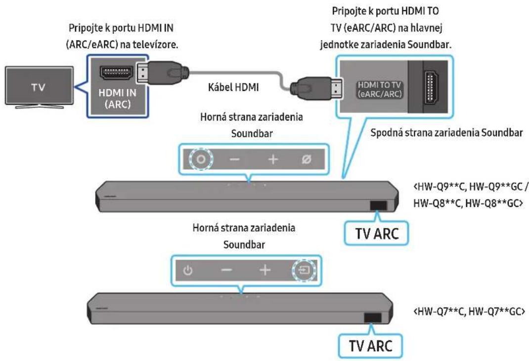 SAMSUNG HWQ800C - POZOR - 1