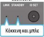 SAMSUNG HWQ800C - Πριν από τη μη αυτόματη σύνδεση, ακολουθήστε την εξής διαδικασία: - 9