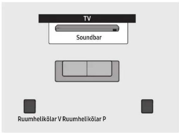 SAMSUNG HWQ800C - Sound kölari režiim (ainult HW-Q9\*\*C, HW-Q9\*\*GC) - 1