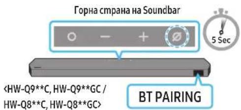 SAMSUNG HWQ800C - (ИЛИ) - 3