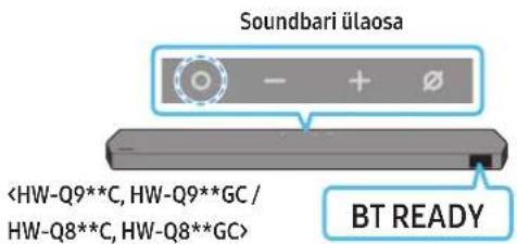 SAMSUNG HWQ800C - Esmane ühendus - 2