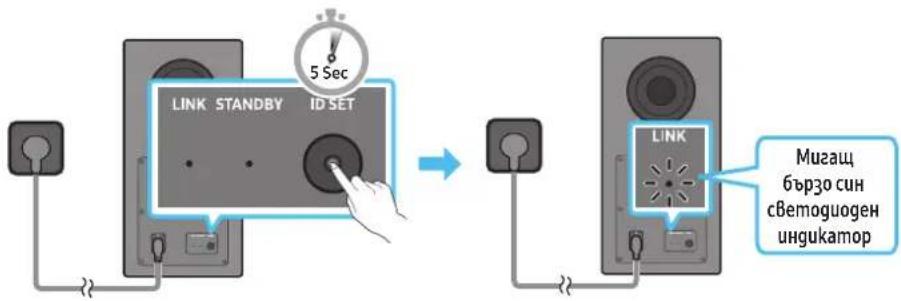 SAMSUNG HWQ800C - Преди извършване на процедурата по ръчно свързване по-голу: - 1
