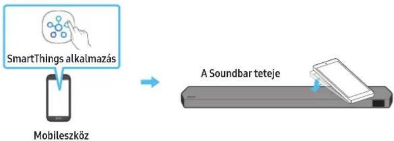 SAMSUNG HWQ800C - A Tap Sound használata - 1
