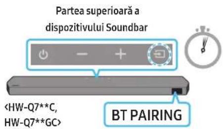 SAMSUNG HWQ800C - Prima conectare - 5