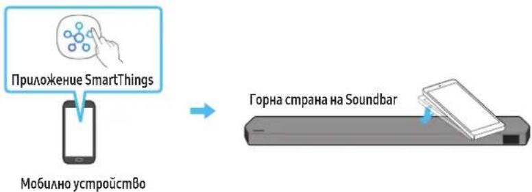 SAMSUNG HWQ800C - Използване на Tap Sound - 1