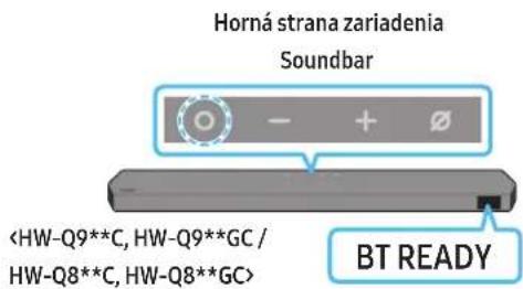 SAMSUNG HWQ800C - Prvotné pripojenie - 1