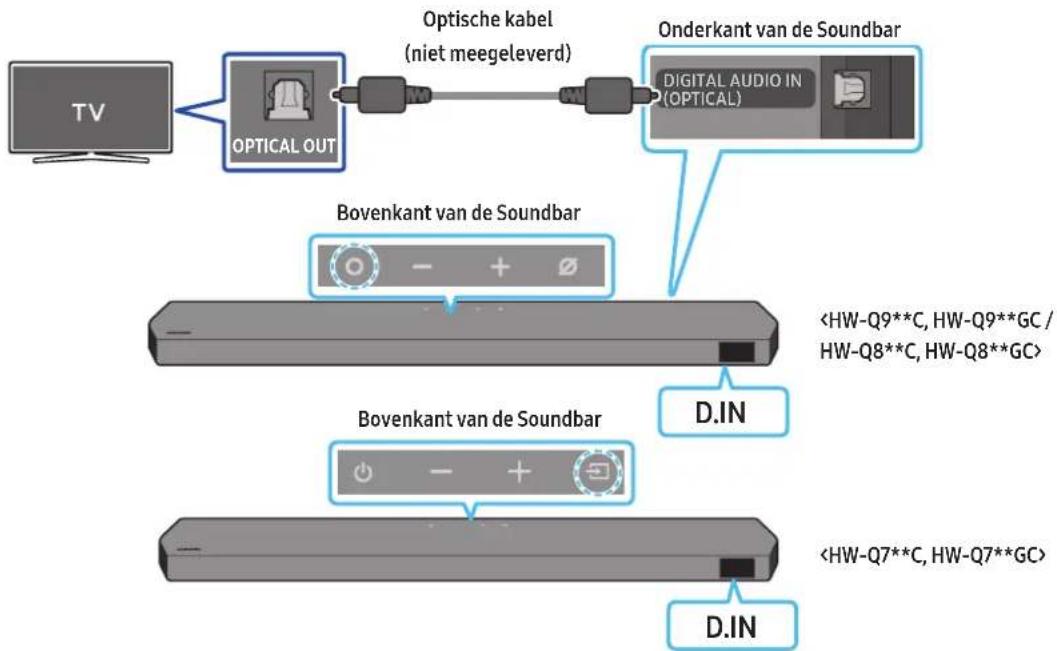 SAMSUNG HWQ800C - DIGITAL AUDIO IN (OPTICAL) - 1