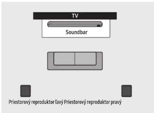 SAMSUNG HWQ800C - Režim Surround speaker (iba HW-Q9\*\*C, HW-Q9\*\*GC) - 1