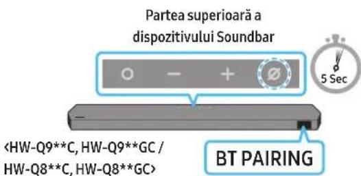 SAMSUNG HWQ800C - Prima conectare - 5