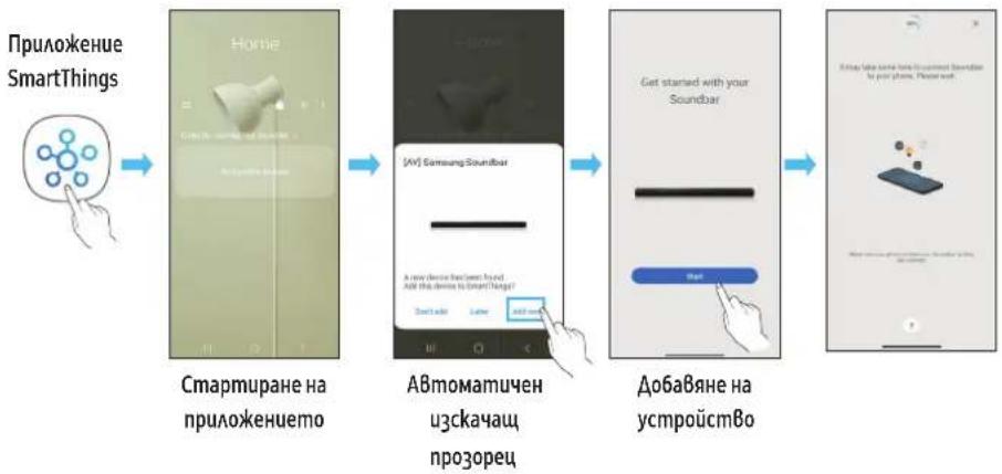 SAMSUNG HWQ800C - Първоначално свързване - 1