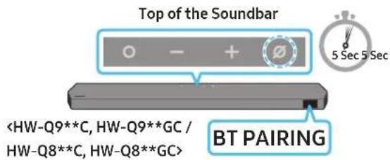 SAMSUNG HWQ800C - The initial connection - 4