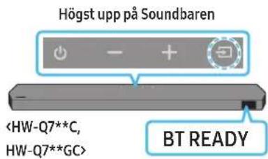 SAMSUNG HWQ800C - Den inledande anslutningen - 3