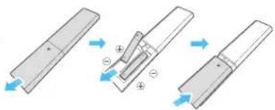 SAMSUNG HWQ800C - Τοποθέτηση των μπαταριών πριν από τη χρήση του τηλεχειριστηρίου (2 μπαταρίες AAA) - 1