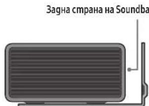 SAMSUNG HWQ800C - Компоненти за стенен монтаж - 7