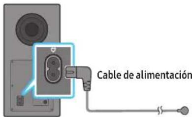 SAMSUNG HWQ990C - Conexión de la alimentación y las unidades - 1