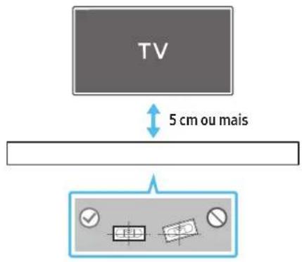 SAMSUNG HWQ990C - Suporte de parede - 1