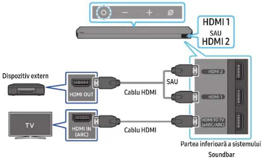 SAMSUNG HWQ990C - Lista de verificare înainte de conectare - 1