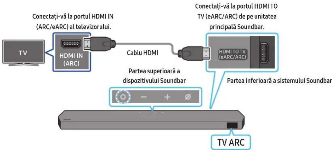 SAMSUNG HWQ990C - ATENTIE - 1