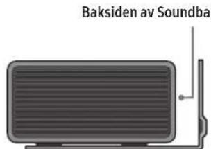 SAMSUNG HWQ990C - Veggfestets komponenter - 8