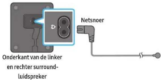 SAMSUNG HWQ990C - De stroom en apparaten aansluiten - 2