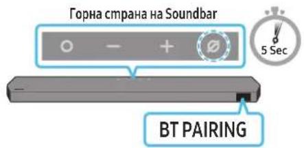 SAMSUNG HWQ990C - Първоначално свързване - 3