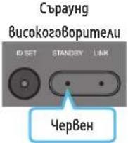 SAMSUNG HWQ990C - Преди извършване на процедурата по ръчно свързване по-голу: - 8