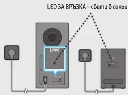 SAMSUNG HWQ990C - Преди извършване на процедурата по ръчно свързване по-голу: - 4