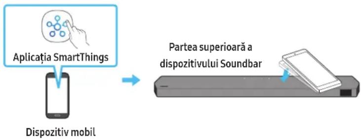 SAMSUNG HWQ990C - Utilizarea funcției Tap Sound - 1