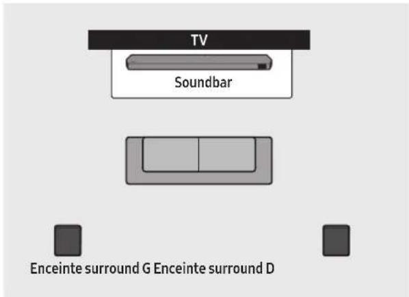SAMSUNG HWQ990C - Mode Surround speaker - 1