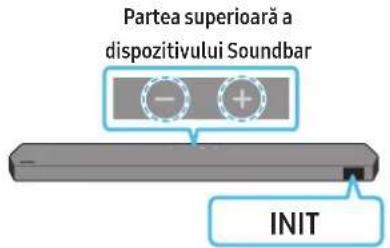 SAMSUNG HWQ990C - Initializare - 1