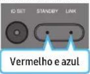 SAMSUNG HWQ990C - Antes de executar o procedimento de ligação manual em baixo: - 10