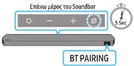 SAMSUNG HWQ990C - Αρχική σύνδεση - 3