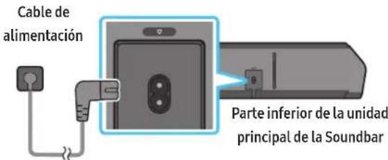SAMSUNG HWQ990C - Conexión de la alimentación y las unidades - 3