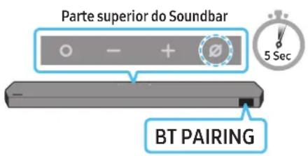 SAMSUNG HWQ990C - A ligação inicial - 3