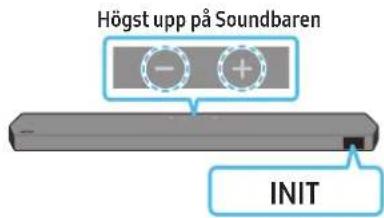 SAMSUNG HWQ990C - Initiering - 1