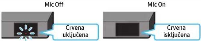SAMSUNG HWQ990C - Gornji panel zvučnika Soundbar - 2