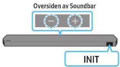 SAMSUNG HWQ990C - Initialisering - 1