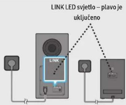 SAMSUNG HWQ990C - Проверка на компонентите 3 - 2