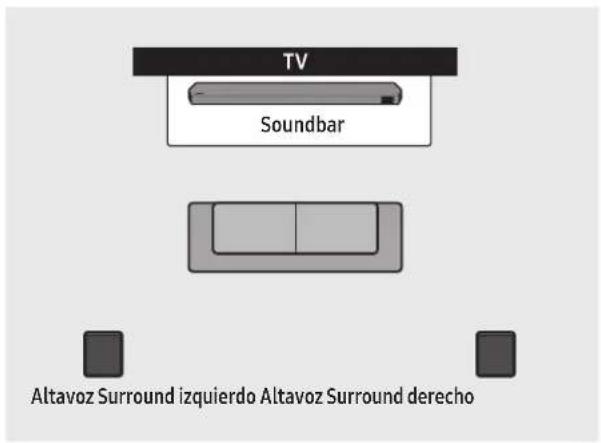 SAMSUNG HWQ990C - Modo Altavoz trasero - 1