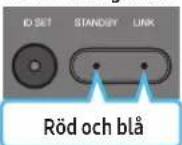 SAMSUNG HWQ990C - Innan du utför proceduren för manuell anslutning nedan: - 10