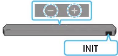 SAMSUNG HWQ990C - Inicialização - 1